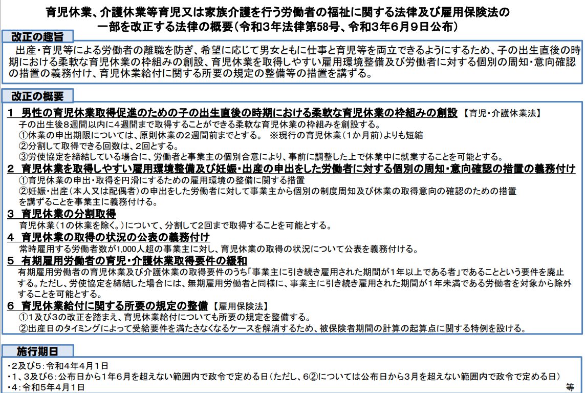 育児・介護休業法の概要