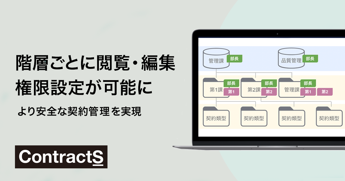 組織階層ごとに閲覧・編集権限設定を可能にするフォルダのアクセス権限機能をリリース。大規模企業の契約管理の安全性向上を目指す