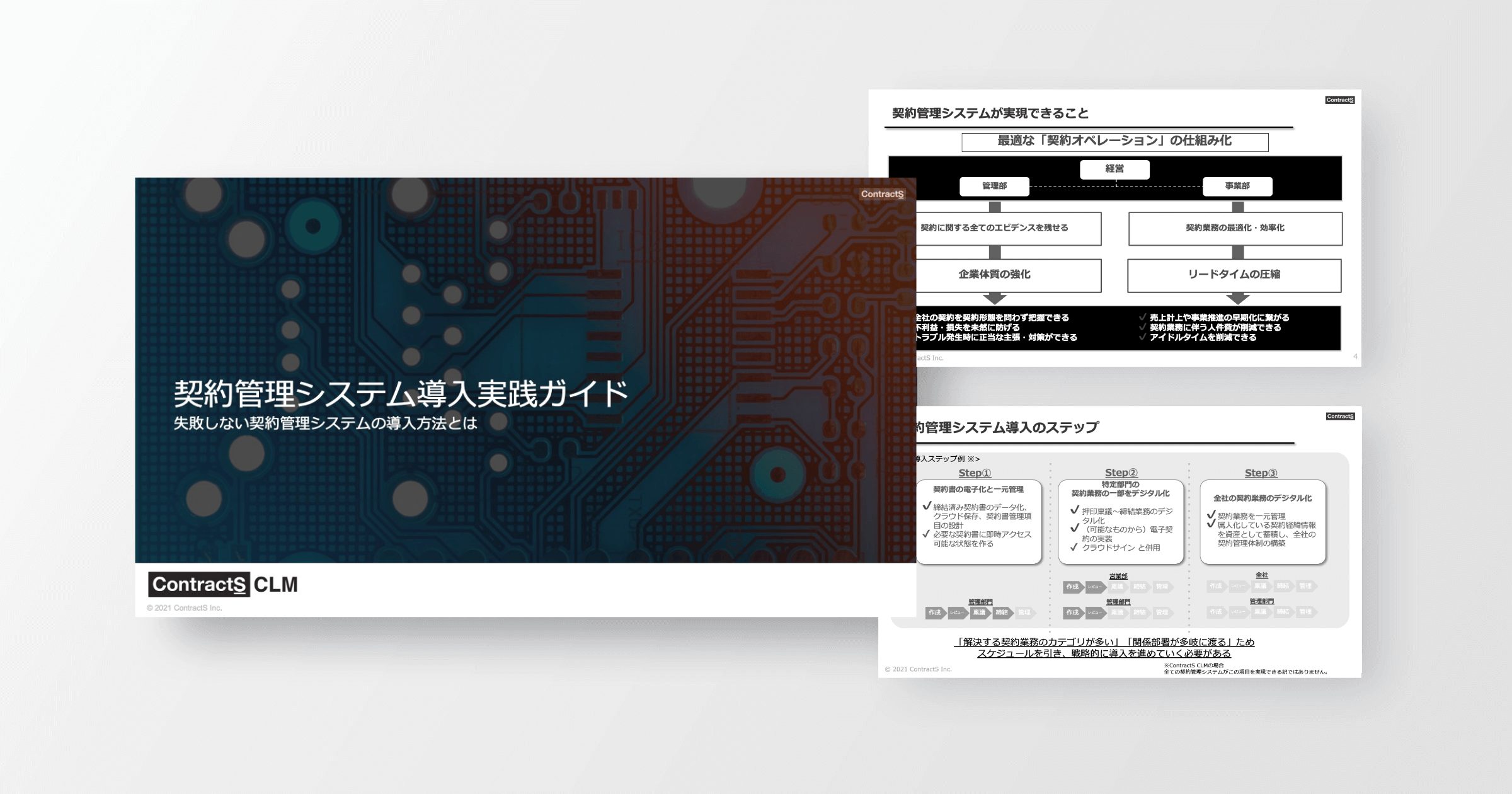 契約管理システム導入実践ガイド