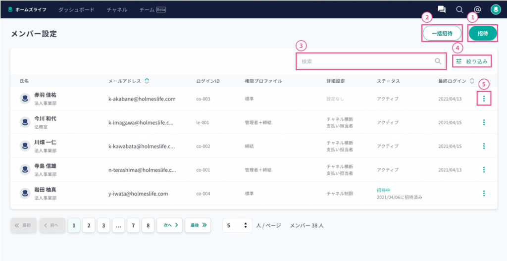 ContractS CLMの操作イメージ