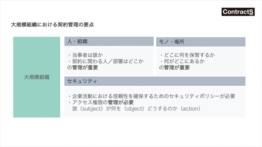 大規模組織における契約管理の要点
