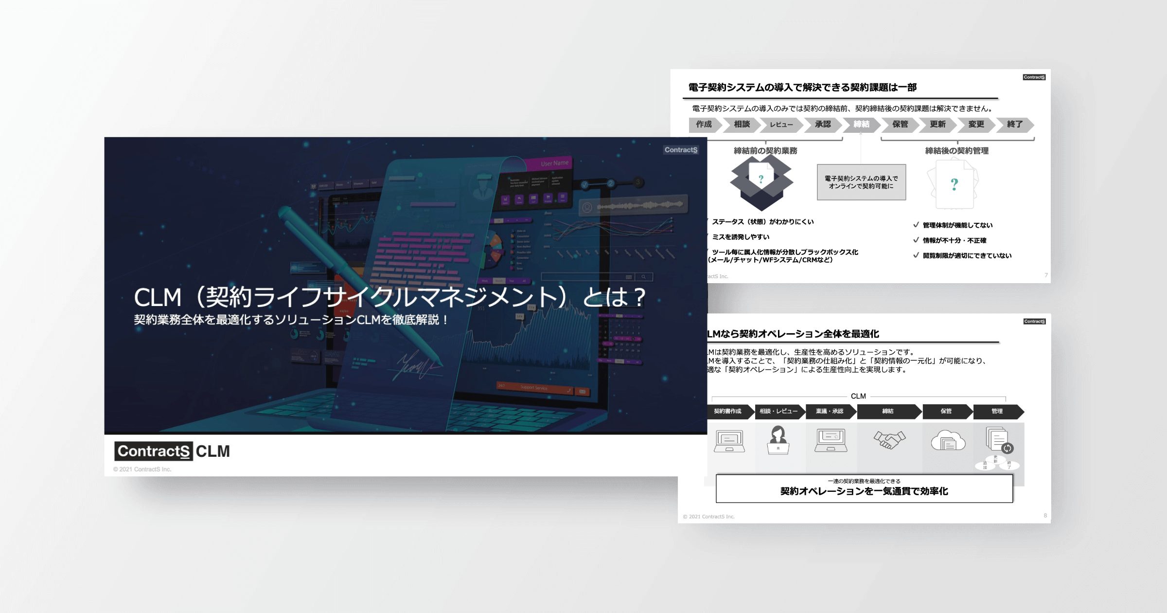 Clm 契約ライフサイクルマネジメント とは Contracts Clm コントラクツ Clm 契約ライフサイクル管理システム