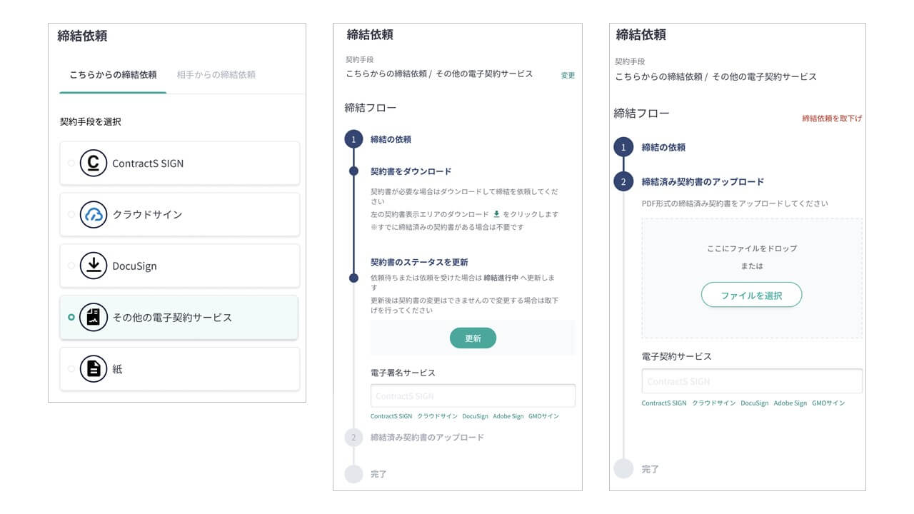 「自社からの締結依頼」のUIイメージ