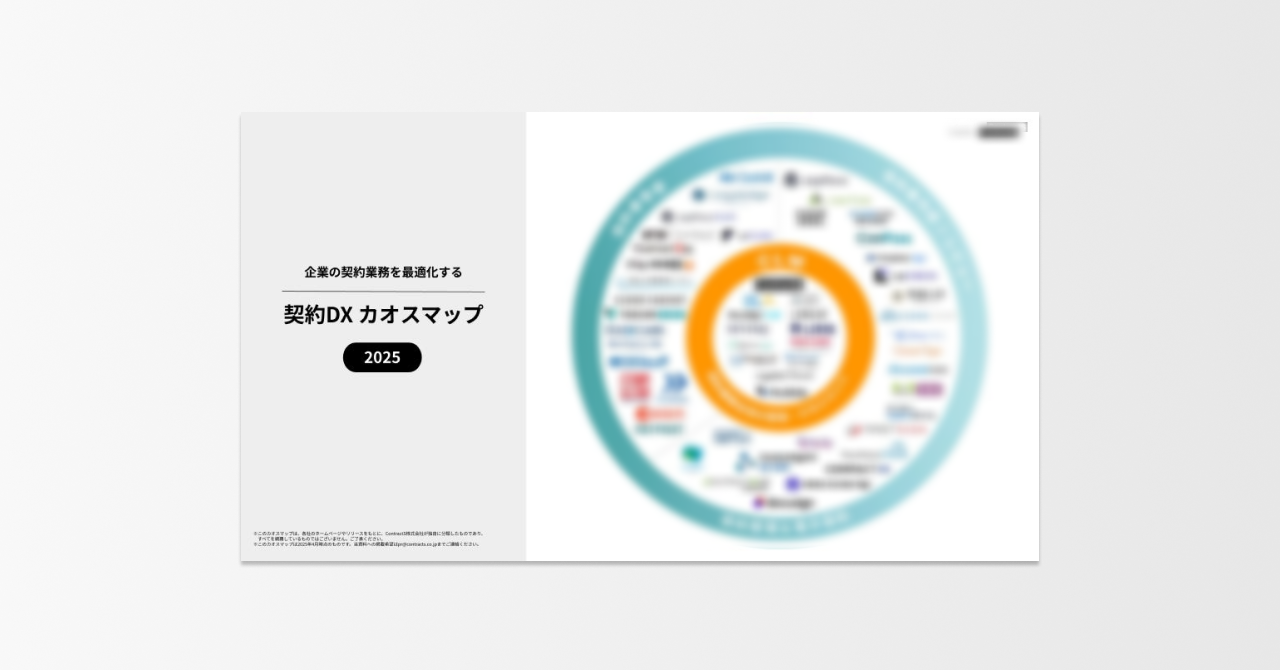 【2025年最新版】リーガルテック・契約DXカオスマップ