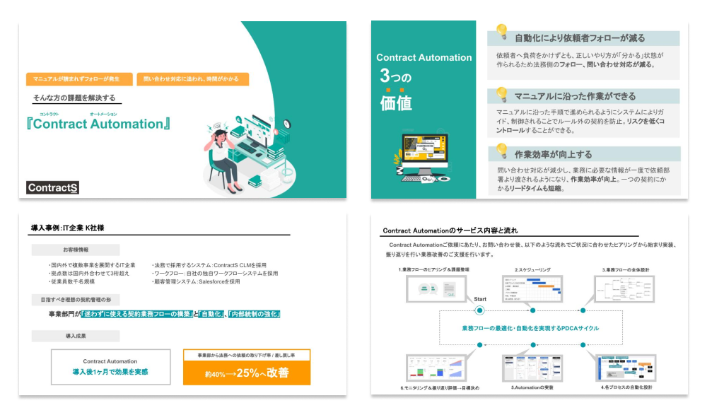 Contract Automationサービス紹介資料