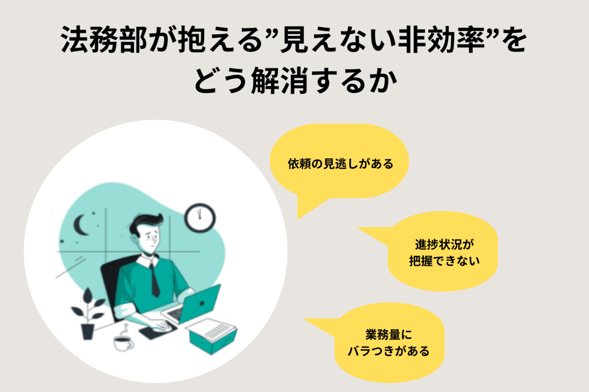 法務部が抱える”見えない非効率”をどう解消するか