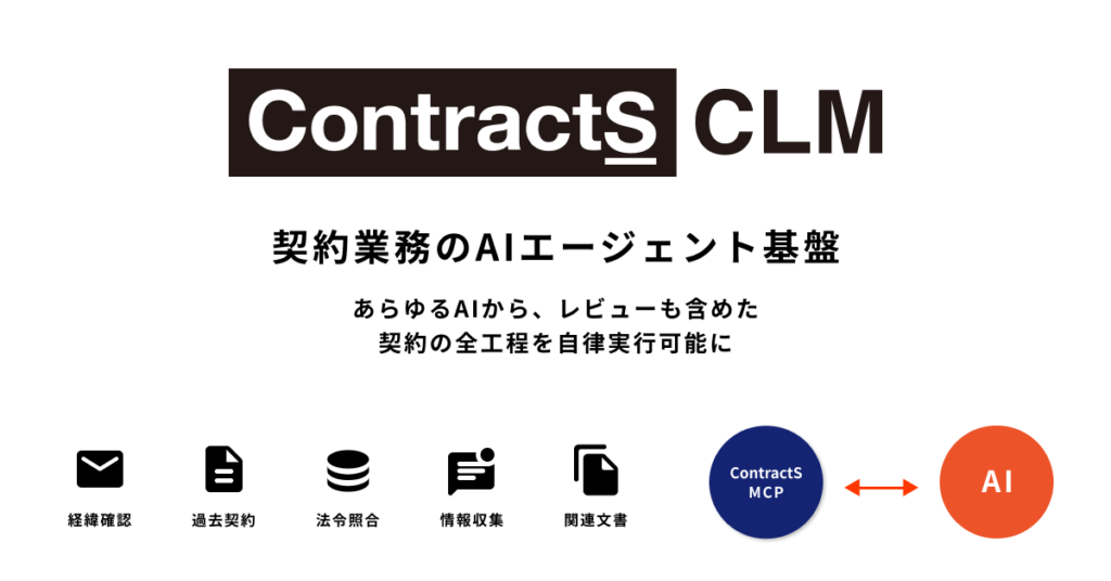 ContractS AIエージェント基盤ーAIが契約業務を「動かす」時代へ — レビューを超え、契約の全工程をAIから操作可能にー ...
