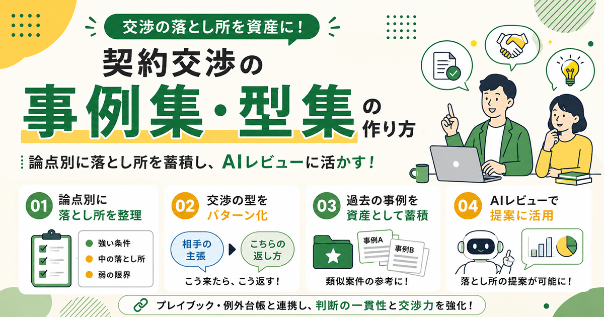 契約交渉の「事例集・型集」の作り方｜論点別に落とし所を蓄積し、AIレビューに活かす