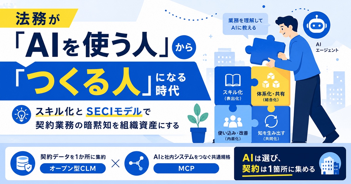 法務が「AIを使う人」から「つくる人」になる時代｜スキル化とSECIモデルで契約業務の暗黙知を組織資産にする