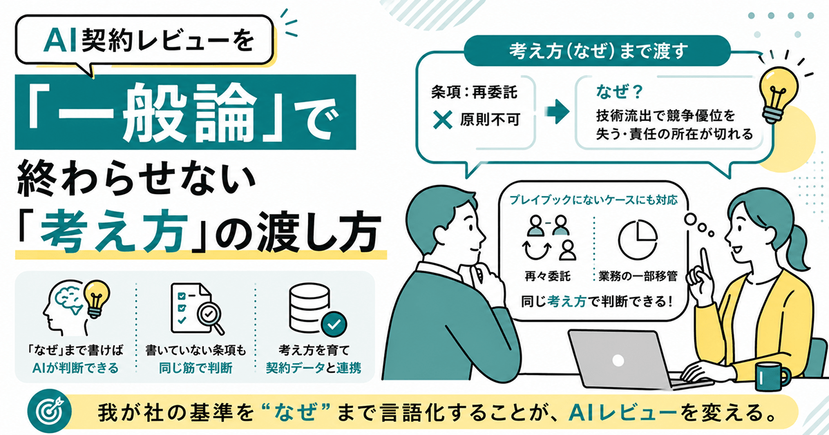 AI契約レビューを「一般論」で終わらせない「考え方」の渡し方｜“なぜ”まで書けば、書いていない条項もAIが判断できる