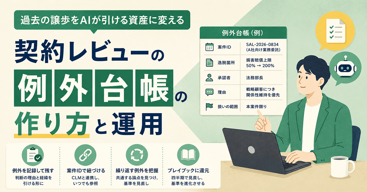 契約レビューの「例外台帳」の作り方と運用｜過去の譲歩をAIが引ける資産に変える