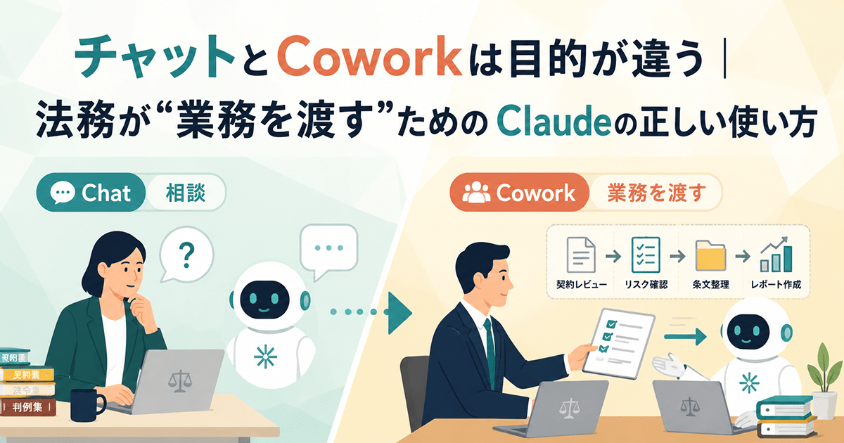 チャットとCoworkは目的が違う｜法務が“業務を渡す”ためのClaudeの正しい使い方