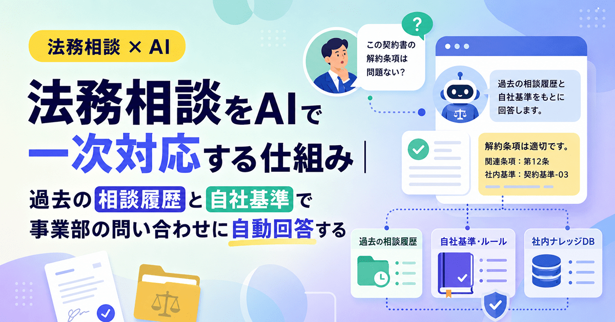 法務相談をAIで一次対応する仕組み｜過去の相談履歴と自社基準で事業部の問い合わせに自動回答する