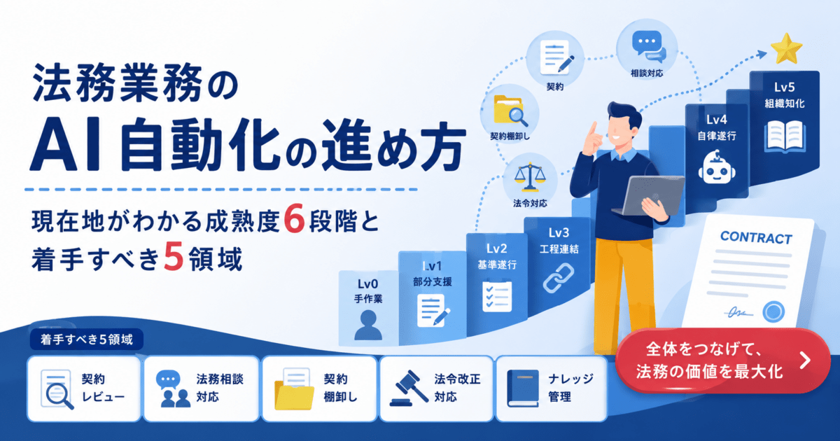 法務業務のAI自動化の進め方｜現在地がわかる成熟度6段階と着手すべき5領域