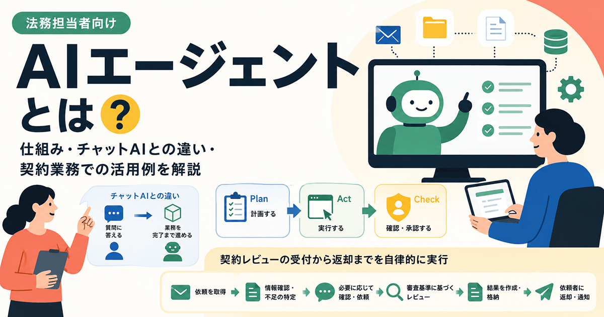 AIエージェントとは？法務担当者向けに仕組み・チャットAIとの違い・契約業務での活用例を解説