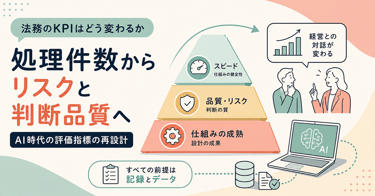 法務のKPIはどう変わるか｜処理件数からリスクと判断品質へ、AI時代の評価指標の再設計
